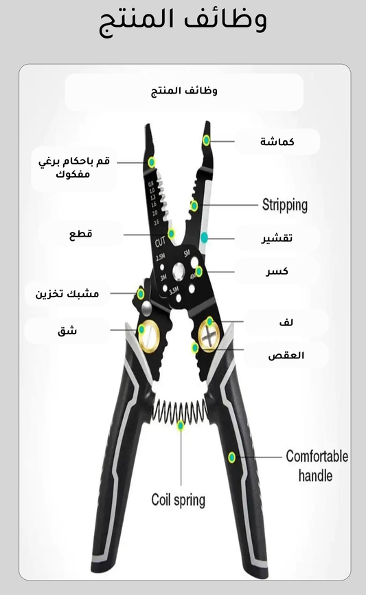 زرادية العراق